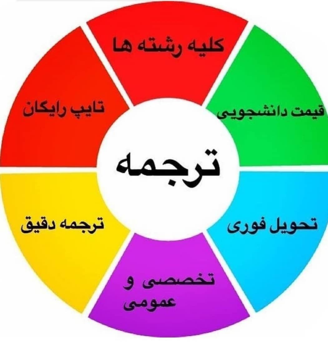 دارالترجمه فردیس 4559