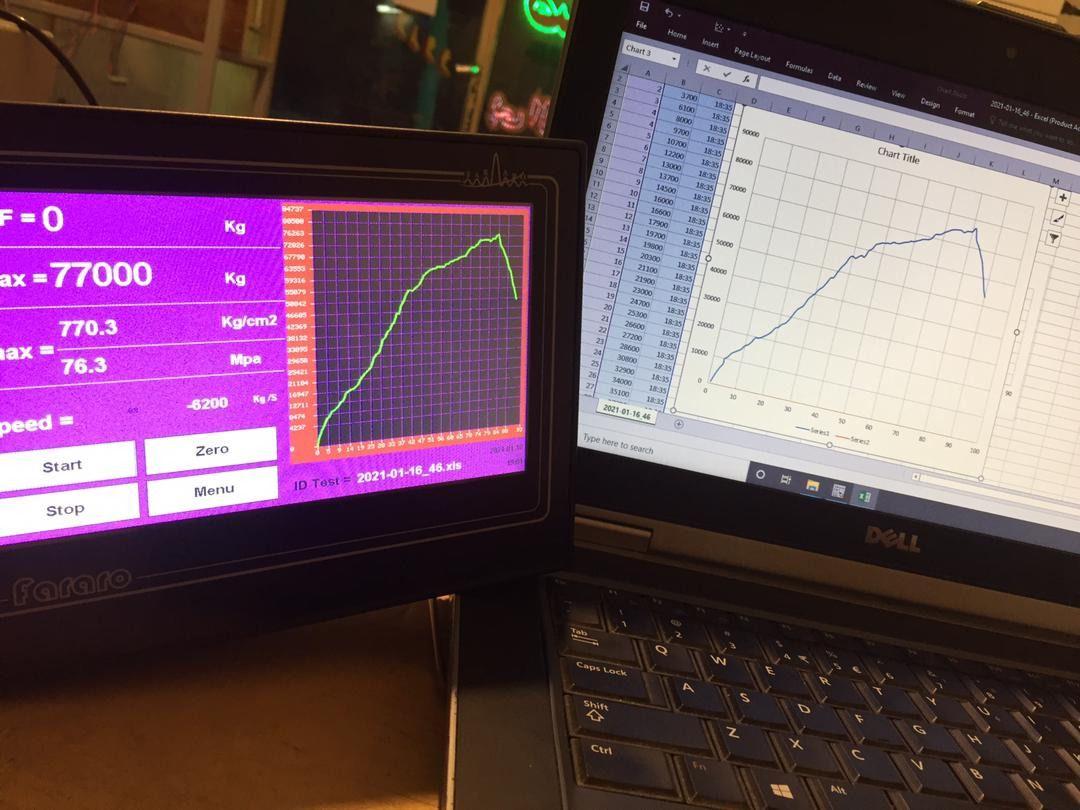 کیان کنترل البرز