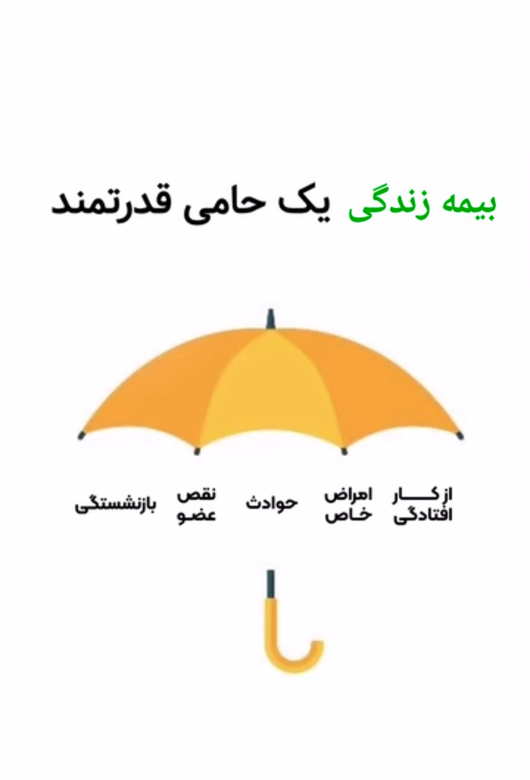 بیمه ملت