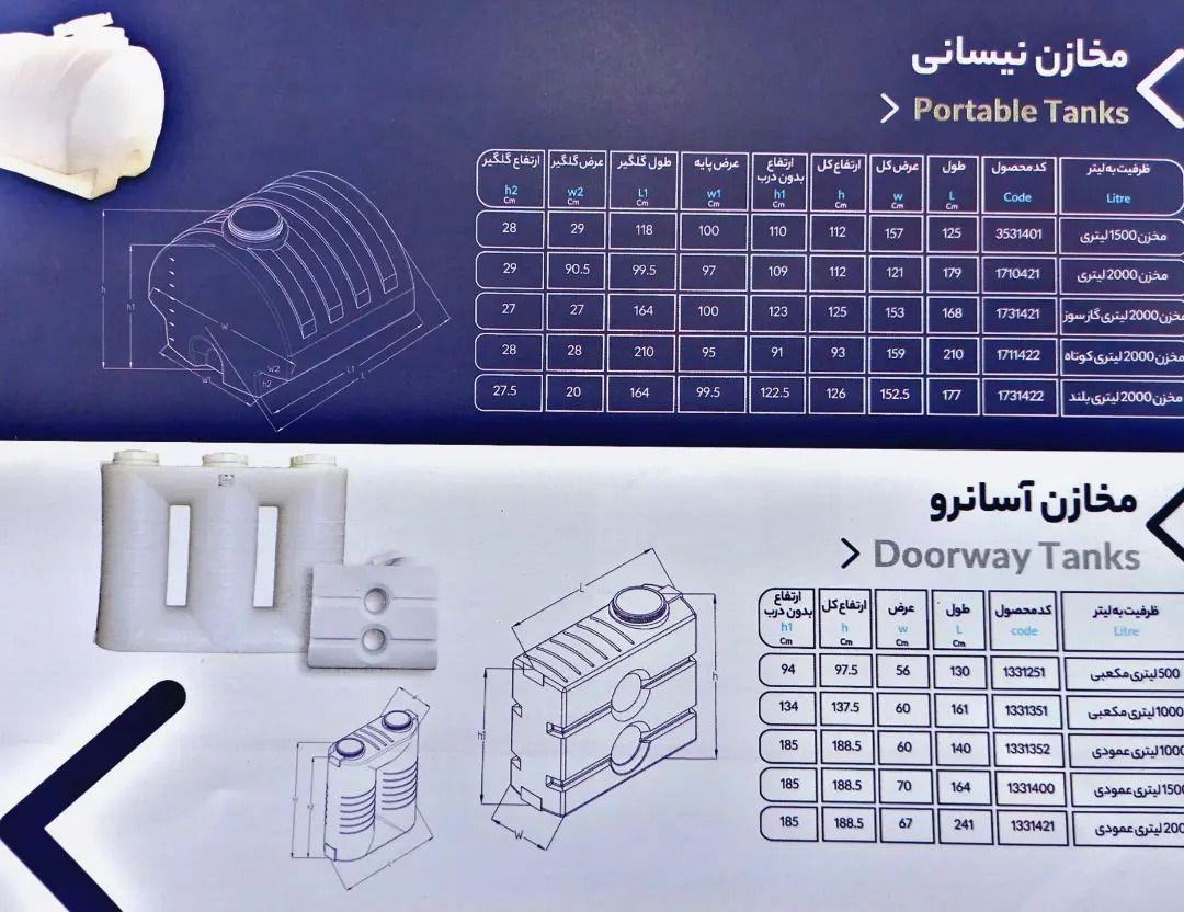 منبع پلاستیکی
