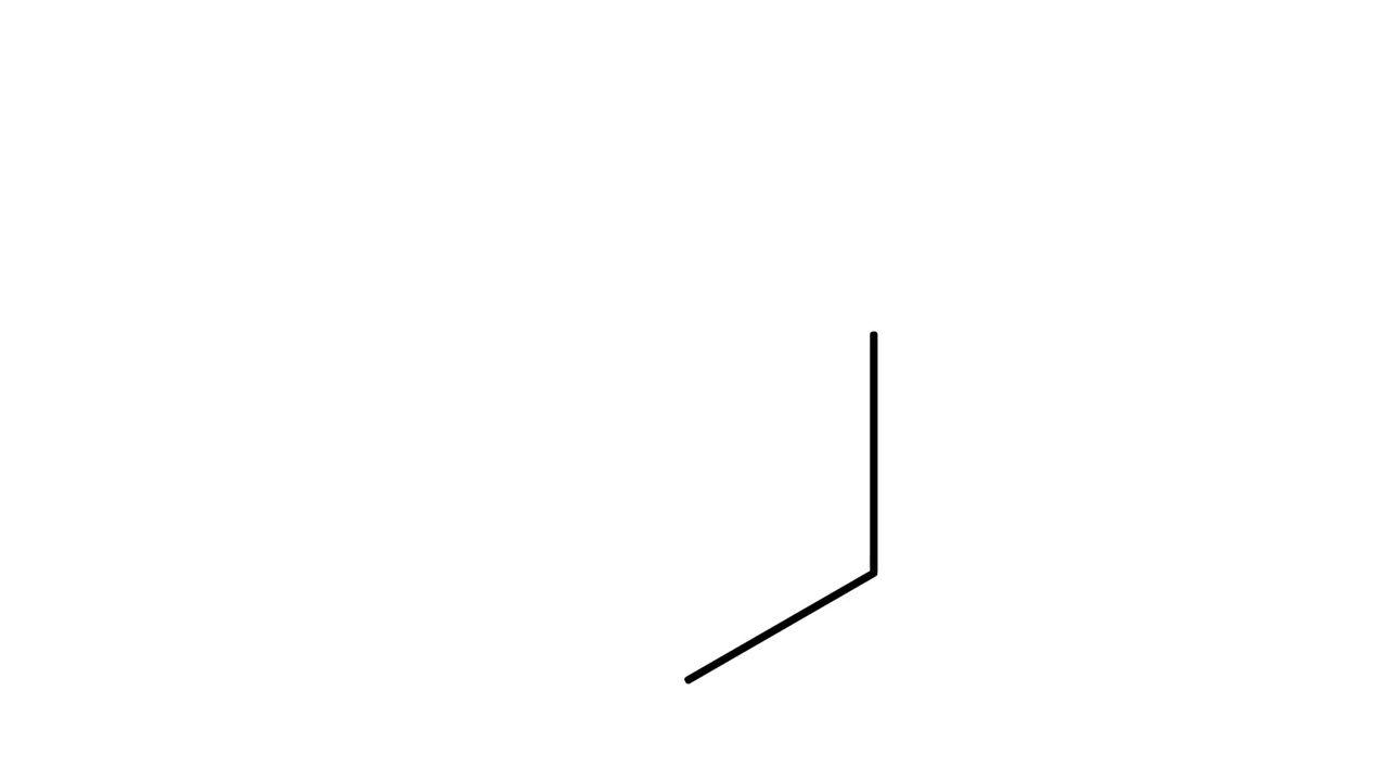 گالری موسیقی فورته