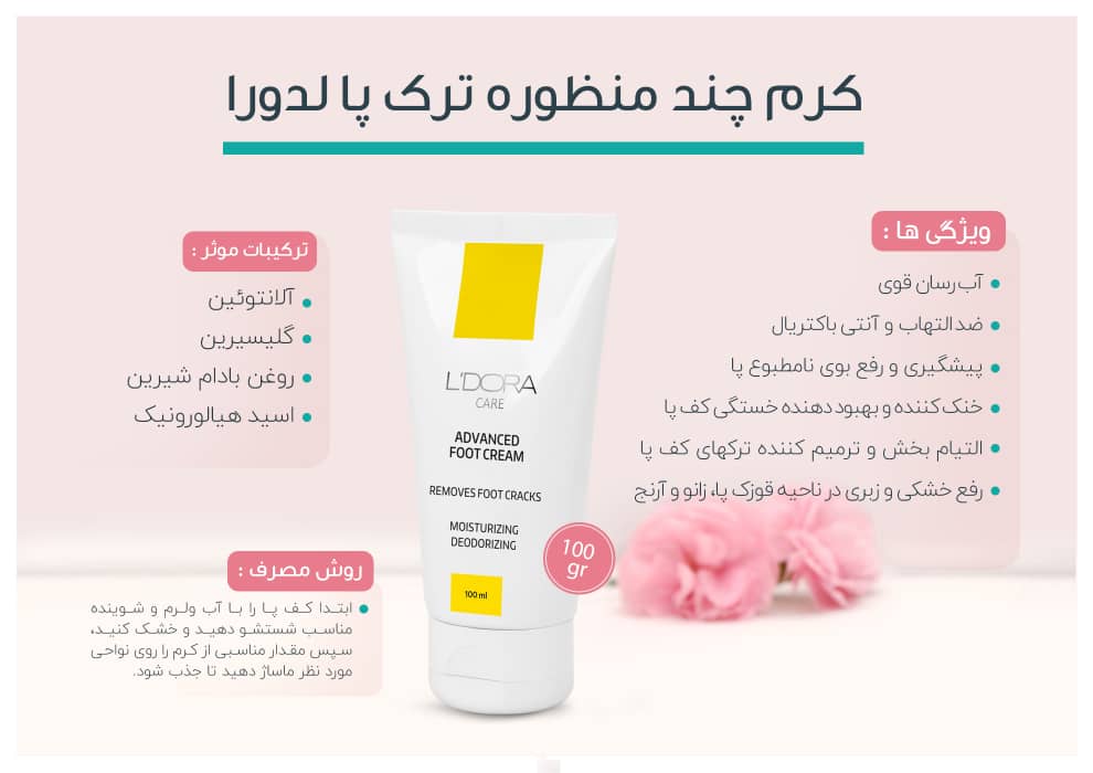 محصولات لدورا