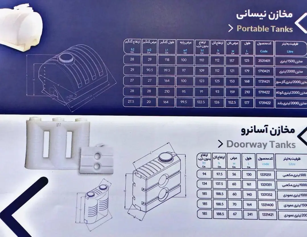 منبع پلاستیکی